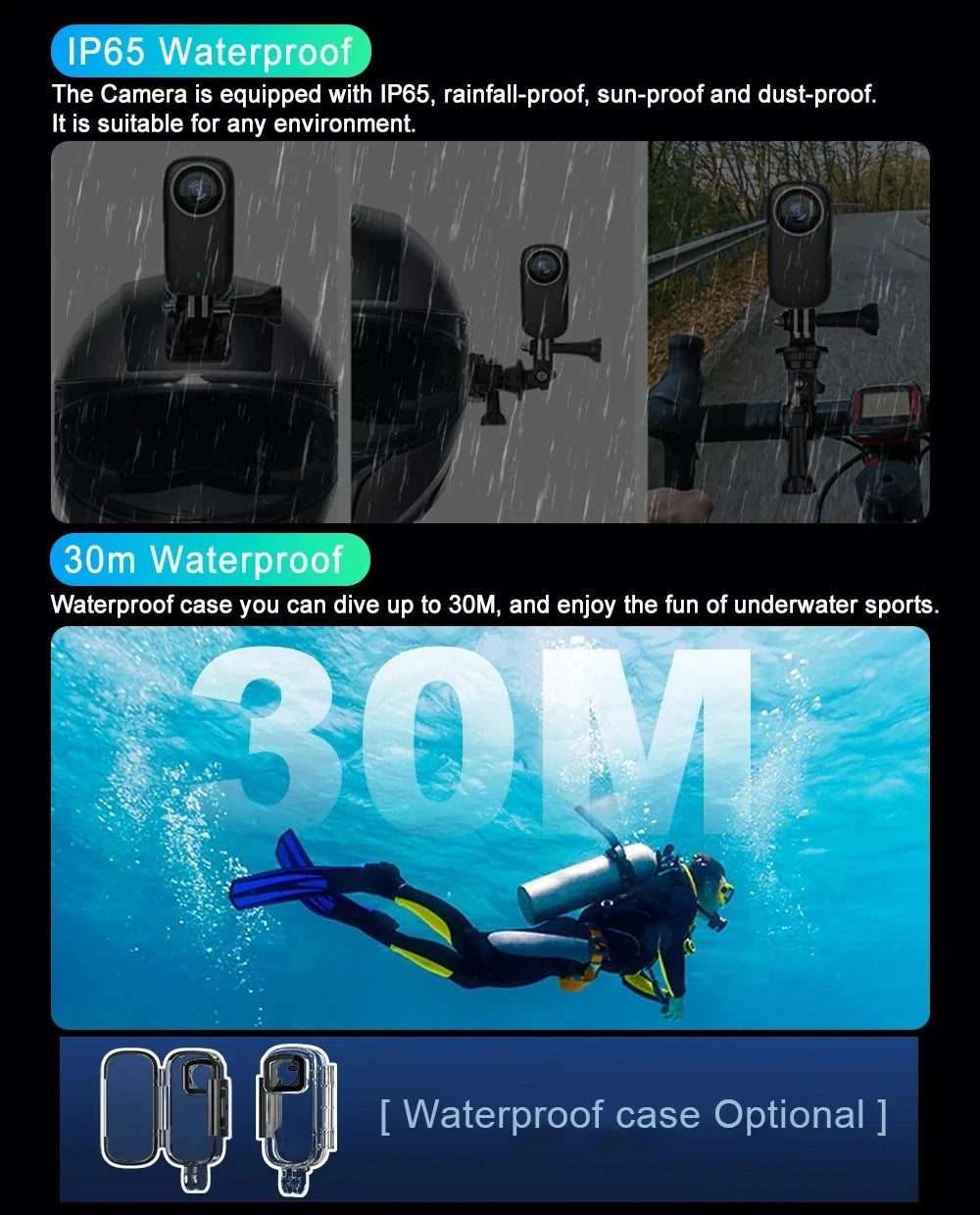 4K Action Camera IP65 Waterproof Mini Body Cam with Long Battery Life Action Cam for Motorcycle Cycling for Vlogging Travel Work