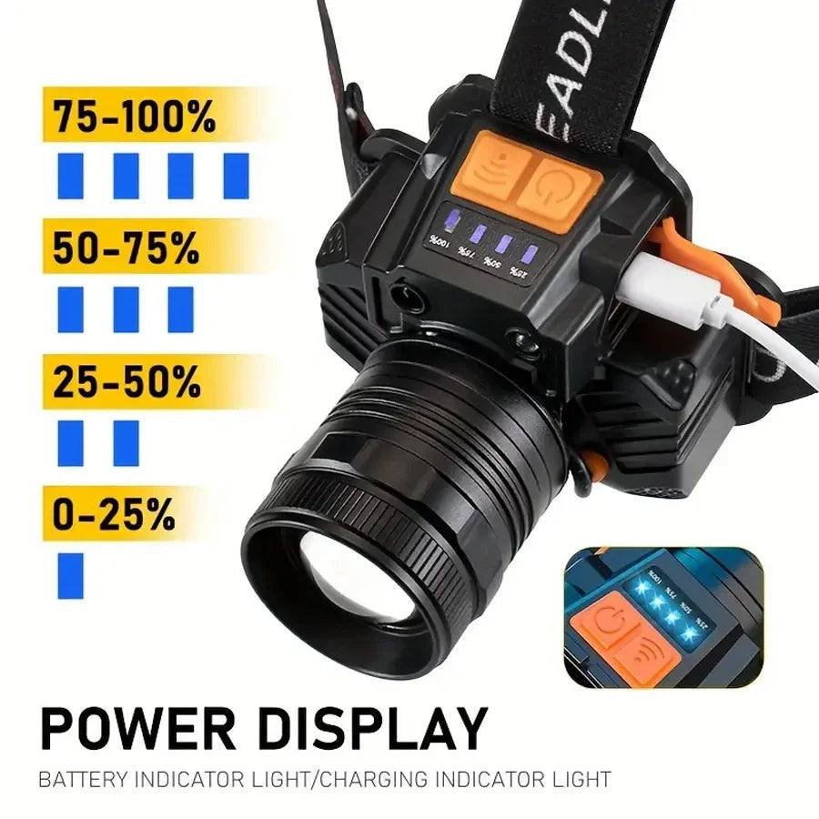 Rechargeable LED Headlamp with 3 Lighting Modes, Adjustable Focus 90° Tilt,for Camping,Hunting,Fishing, Hiking Outdoor Adventure