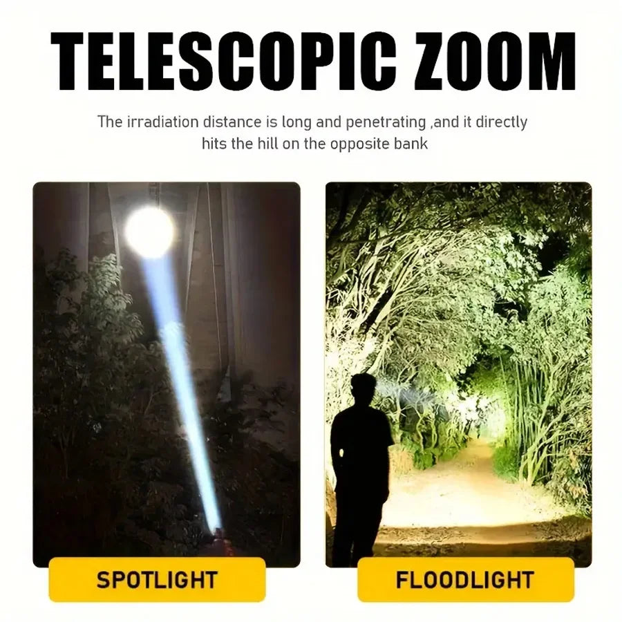 Rechargeable LED Headlamp with 3 Lighting Modes, Adjustable Focus 90° Tilt,for Camping,Hunting,Fishing, Hiking Outdoor Adventure